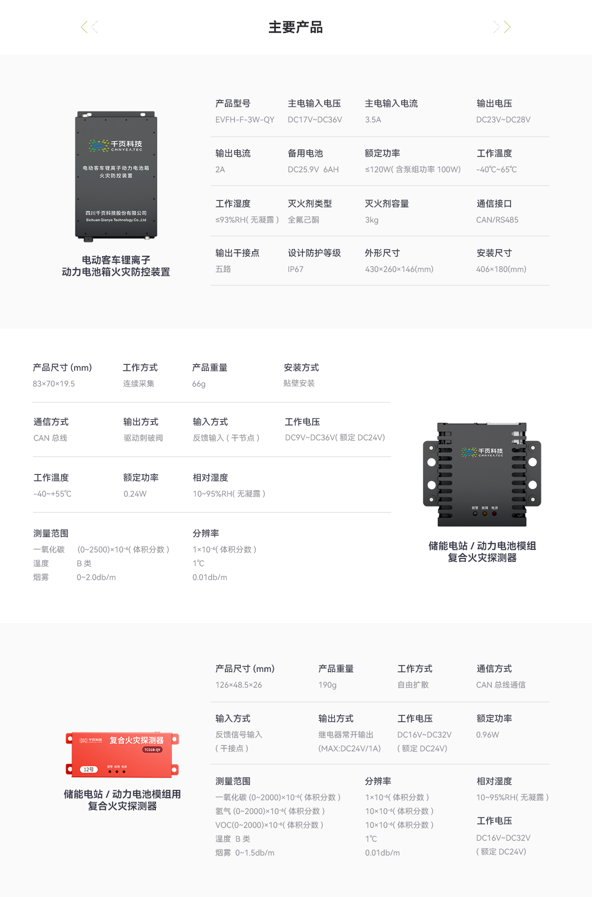 �������ģ����ʧ�����Ʒ���_07